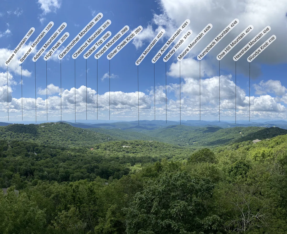 A sweeping view of mountain ranges under a serene sky, with cloud formations and lush greenery filling the foreground. The scene captures the vastness and peacefulness of the mountains, ideal for mornings or evenings spent together in awe of the landscape.